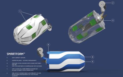 SmartFoam Mk 2 for Utility pipeline inspection